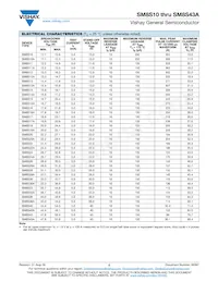 SM8S43A-7001HE4/2N Datasheet Pagina 2