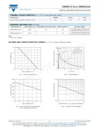 SM8S43A-7001HE4/2N Datasheet Page 3