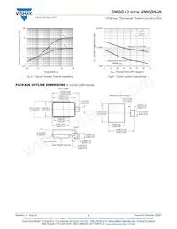 SM8S43A-7001HE4/2N Datasheet Pagina 4