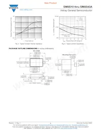 SM8S43A-E3/2D Datasheet Pagina 4