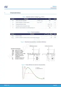 SMA6J170CA-TR Datasheet Page 2