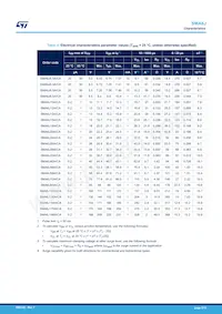 SMA6J170CA-TR Datasheet Pagina 3