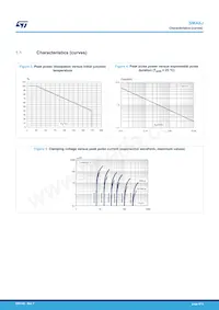 SMA6J170CA-TR Datenblatt Seite 4