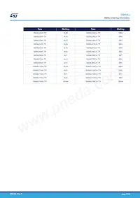 SMA6J170CA-TR Datasheet Page 11