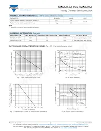 SMA6J8.5AHM3/61數據表 頁面 3