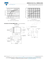 SMA6J8.5AHM3/61 Datenblatt Seite 4