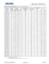 SMAJ200CA-13-F Datasheet Pagina 3