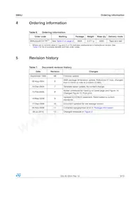 SMAJ22CA-TR Datasheet Page 9