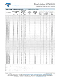 SMAJ90CAHM3/I Datasheet Page 2