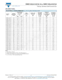 SMB8J9.0CHE3/52 Datasheet Pagina 2