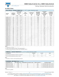 SMB8J9.0CHE3/52 Datasheet Page 3