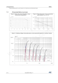 SMBJ43CA-TR Datenblatt Seite 4