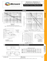 SMCG6072A/TR13 Datasheet Pagina 3