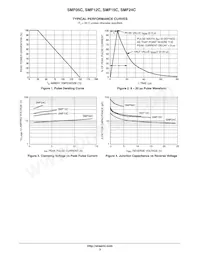 SMF05CT2 Datenblatt Seite 3