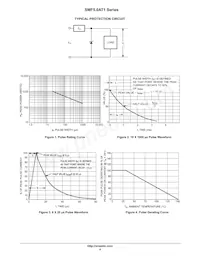 SMF7.5AT1 Datasheet Page 4