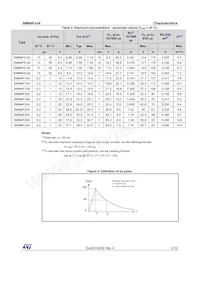 SMM4F8.5A-TR Datasheet Page 3