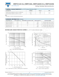 SMPC8.0A-M3/86A Datasheet Pagina 3