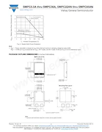 SMPC8.0A-M3/86A Datasheet Pagina 4