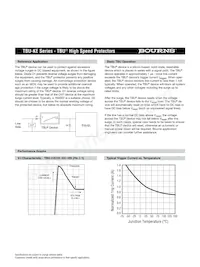 TBU-KE050-300-WH Datasheet Pagina 3