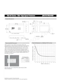 TBU-KE050-300-WH Datasheet Pagina 5