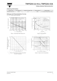 TMPG06-9.1A-E3/54 Datasheet Pagina 3