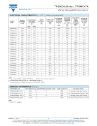 TPSMC9.1AHE3_A/I Datasheet Pagina 2