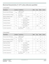 UCLAMP6061P.TNT Datasheet Page 4