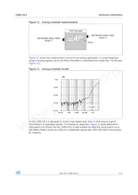USBLC6-2P6 Datenblatt Seite 7