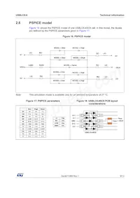 USBLC6-4SC6 Datasheet Pagina 9