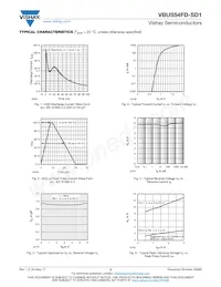 VBUS54FD-SD1-G4-08 Datasheet Pagina 3