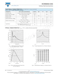 VCAN26A2-03G-E3-18 Datasheet Pagina 2