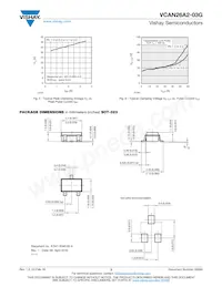 VCAN26A2-03G-E3-18 Datasheet Pagina 3