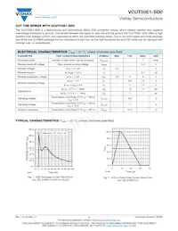 VCUT03E1-SD0HG4-08 Datasheet Page 2