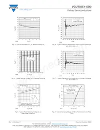 VCUT03E1-SD0HG4-08 Datasheet Page 3