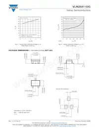 VLIN26A1-03GHE3-18 Datasheet Pagina 3