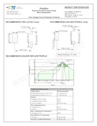 ZEN132V260A16CE Datasheet Pagina 6