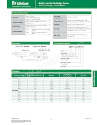 0314.250MXP Datasheet Pagina 3