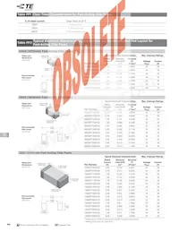 0402SFF075F/24-2 Datenblatt Seite 10