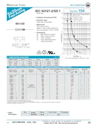 1942160000 Datasheet Copertura