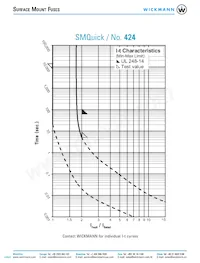 42405000101 Datasheet Pagina 2