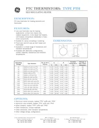 5506-20-140-24-PTH Datasheet Copertura