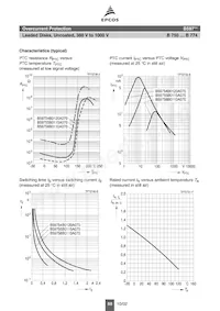 B59755B0115A070 Datasheet Pagina 3