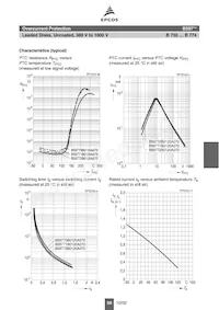 B59755B0115A070 Datasheet Pagina 4