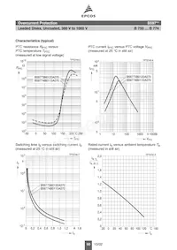 B59755B0115A070 Datasheet Pagina 5