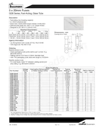 BK/GDB-V-100MA Datasheet Cover