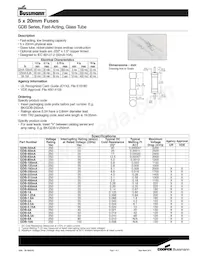 BK/GDB-V-100MA Datenblatt Cover