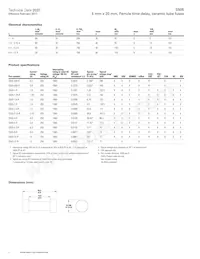 BK/S505-V-10-R Datasheet Page 2