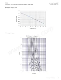 BK/S505-V-10-R數據表 頁面 3