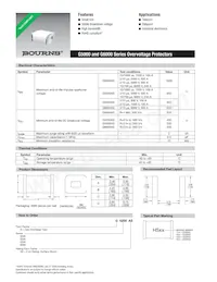 G6000AS Datasheet Copertura