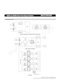 G6000AS Datasheet Pagina 2